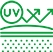 uv-protection